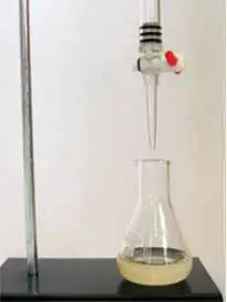 Acid base titration technique with test solution in beaker and titrant in burette.