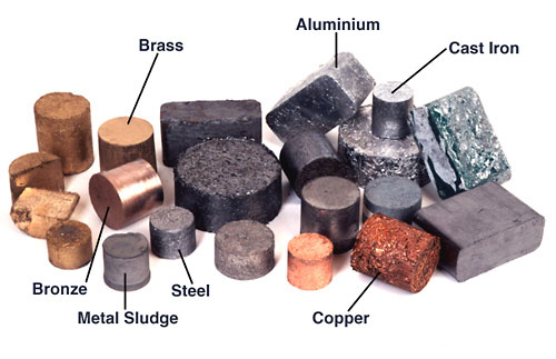 properties of Metals
